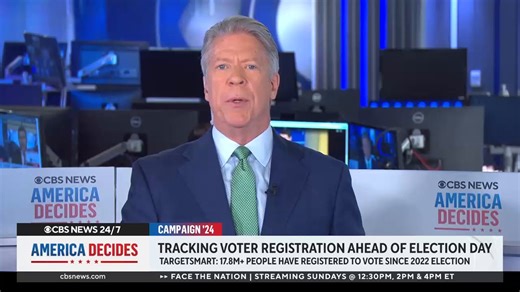 Data firm TargetSmart has tallied more than 17.8 million new voter registrations since the 2022 midterm elections, of which, about half are Democrats and a third are Republicans. "The question is, who is going to come out?" says Tom Bonier, senior adviser at TargetSmart, as he also discusses early voting trends in some key battleground states ahead of Election Day. | CBS News