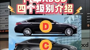车型分级大揭秘，你的爱车是A级神车还是D级入门款？来看看你的车属于那个级别
