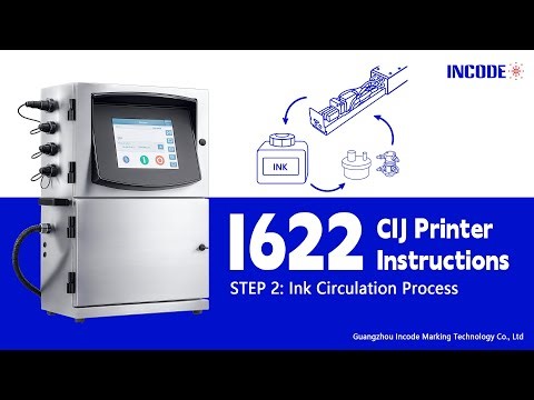 INCODE I622 CIJ Printer Instructions — Step 2: Ink Circulation Process
