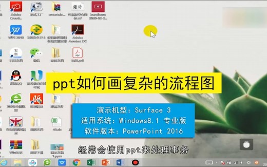 ppt怎么画复杂的流程图，ppt画复杂的流程图