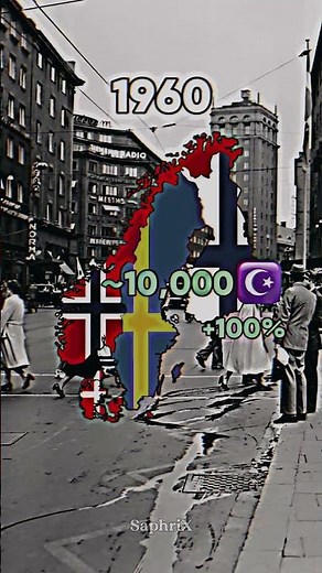 Islam in Scandinavia 🌍☪️