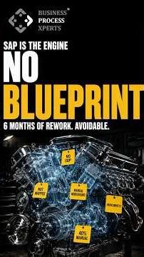 How Signavio + LeanIX Saved 6 Months of SAP Rework #SAPSignavio #LeanIX #digitaltransformation