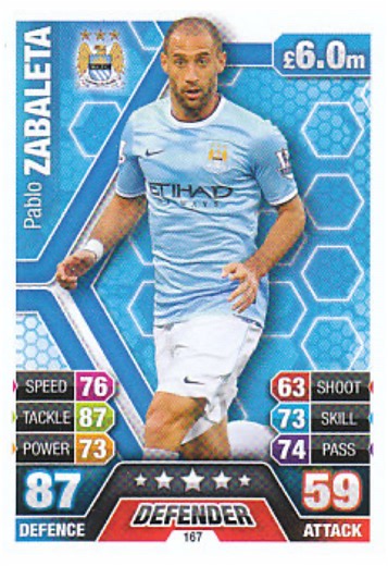 Happy Birthday Pablo Zabaleta Celebration