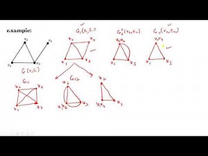 Decomposition Theorem