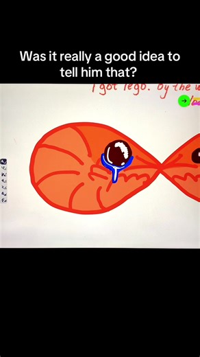 Drawing on iPad: Engaging Multiplayer Games with Apple Pencil