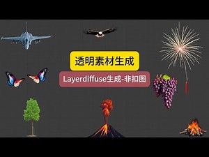 【透明素材生成】直接生成透明图像、素材-layer生成透明背景图-非扣图