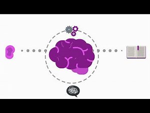 Indigo Learning and the Fast ForWord Programs