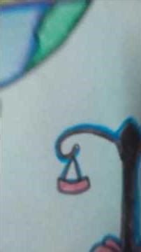 class 12 political science project file bhartiya Rajniti naye badlav 👍🥰