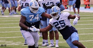 State of the Position: UNC Outside Linebackers