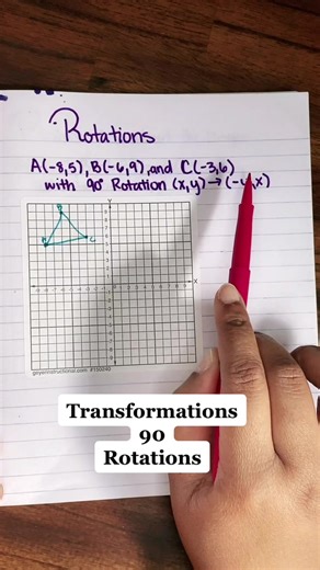 Understanding Rotations in Geometry for High School