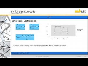 Fit für den Eurocode, Teil 2 - EC 5 und EC 7: Wichtige Änderungen zur DIN