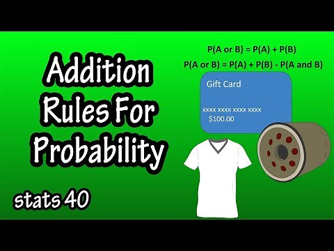 What Are The Addition Rules For Probability - What Are Mutually Exclusive Events In Probability