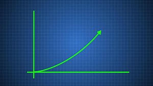 Increasing Graph Animation. Graph Increase. Business Growth. 4K
