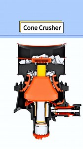 6.6K views · 18 reactions | Demonstration of the structure and working principle of single-cylinder hydraulic cone crusher ! #crusher #stonecrusher #sandcrusher #goalcrusher #jawcrusher #equipment #factory #mobilecrusher #manufacturer #machine #crushers #hammercrusher #vibratingscreen #mining #impactcrusher #goldplant #rollcrusher #conecrusher #stone #sand #equipment #money #china #grinding #demonstration #testing #customization #working #mobile #cone | BTMA Mining Machine | Facebook