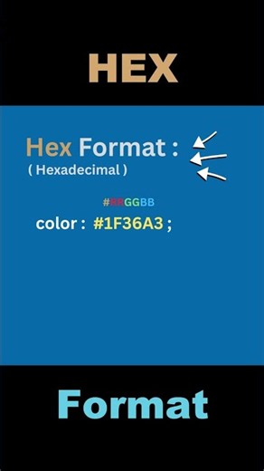 Stop Using Color Names in CSS! Use Hex Instead 🎨 #css #colors #coding