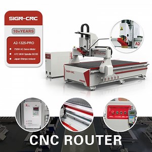 [Hot Item] High Speed Woodworking Machinery A2-1325-PRO CNC Router Best Carving for Wood/Acrylic