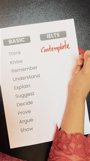 Basic English vs IELTS English!Stop using basic words and start scoring higher! 💪