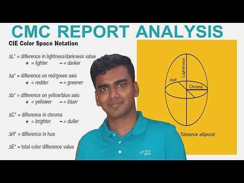How you understand CMC/data color report?