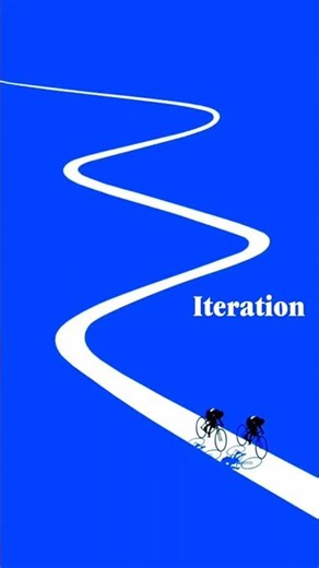 Secret to Consistent Growth with the Power of Iteration | Productivity Cycle Explained. #shorts