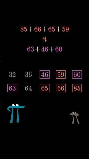 The subset sum puzzle