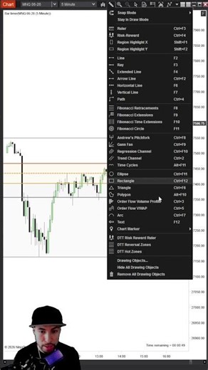 Zero Drawdown! Catching 1:2 Trades with DTT Hot Zones 🚀