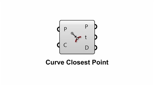 Introduction to the Curve Closest Point component