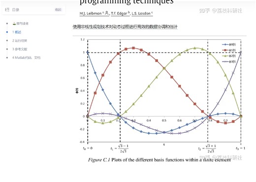 【有限元正交配置法——CSTR】OCFE(使用插值多项式将一组常微分方程离散化为线性方程组的方法)用于CSTR的动态数据协调