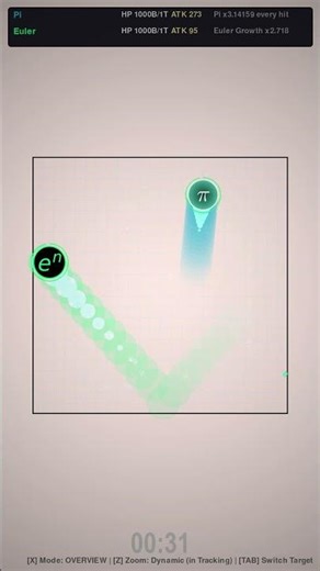 π vs Euler — Who Will Win?! 🔥 #pivse #mathbattle #gaming #gamedev #shorts