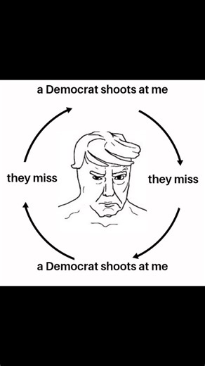 Samuel Armes on Instagram: "The grand fitness pacer test, officially known as the Progressive Aerobic Cardiovascular Endurance Run (PACER), is a multi-stage aerobic capacity test designed to measure cardiovascular endurance. Participants run back and forth across a 20-meter space at an increasing pace, determined by a series of beeps that gradually get faster. The test continues until the participant can no longer keep up with the beeps, with the number of laps completed serving as the final sco
