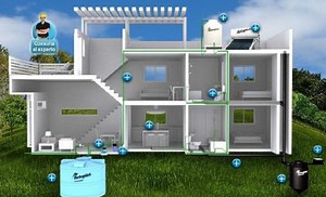 Instalaciones Hidraulicas