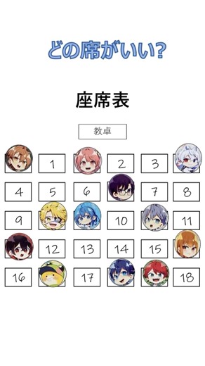 『どの席がいい？』（からぴち編） #カラフルピーチ #座席