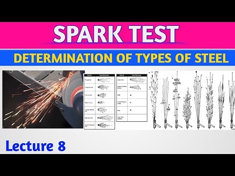 lecture 8 - Spark Test