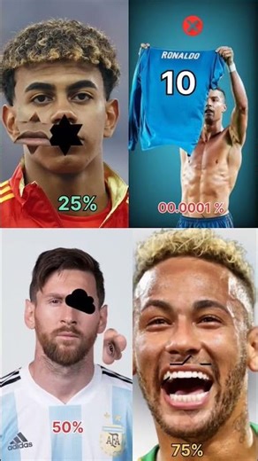 Face Match Challenge 😳🔥 Only 1% Can Win! #trending #facematch #challenge #football #faceappchallenge