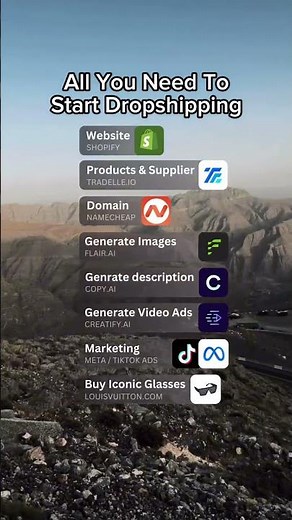 How to Start Dropshipping in 2025 - Beginners Guide To Dropshipping in 2025 #ecommerce #dropshipping