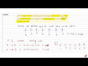 All the 7 digit numbers containing each of the digits 1,2,3,4, 5, 6,7 exactly once, and not di