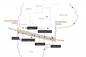 Eclipse solar 2020, en vivo: horario en Argentina, cómo ver online, la duración y dónde se podrá observar de la mejor manera