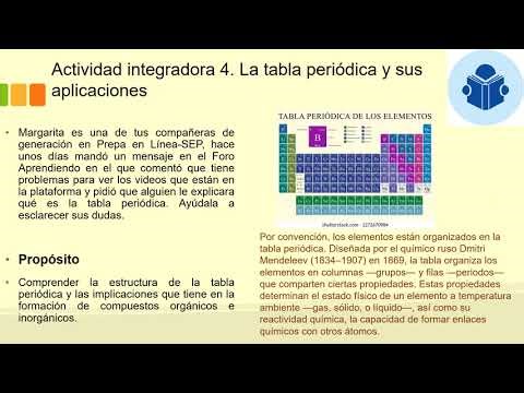 Grabación de Segunda Sesión de Espacios Abiertos para el Aprendizaje Modulo 14 Semana 2.