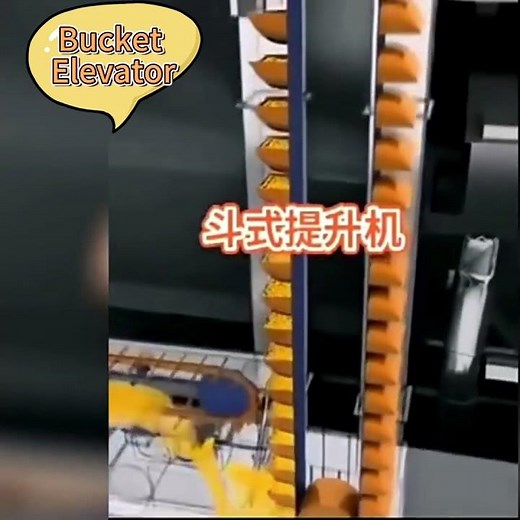 Working Principle of Bucket Elevator