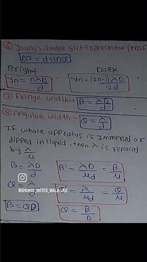 12 th physics chapter WAVE OPTICS
