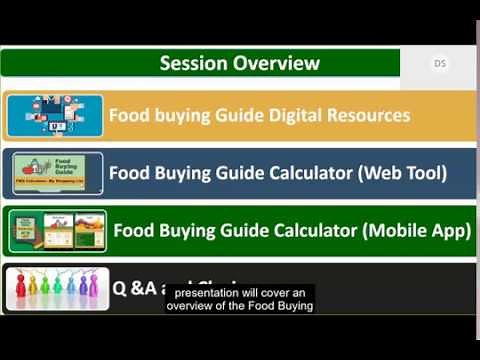 Navigating the Food Buying Guide FBG Calculator