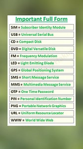 589K views · 1.8K reactions | Most Important Full Form ✅ #fullform #gk #fbreels #jobs | Mohammad A Hakim | Facebook