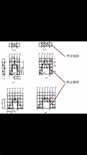 Global Scaffolding Factory Channel | Scaffolding Systems, Tubes, Boards & Safety Solutions