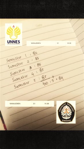 Bismillah Lolos SNBT: Panduan dan Tips Strategis