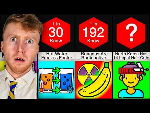 50 Useless Facts That Will Blow Your Mind!