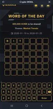 Binance Crypto WODL Answer Today | Word Of The Day | Market Trends Theme