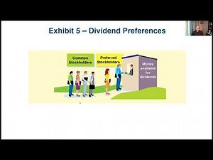 Financial Accounting - Chapter 12 Part 2 - Corporations