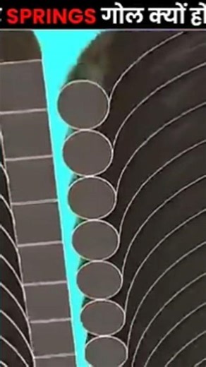 Why Are Most Springs Round? 🌀 Square vs. Round Springs Explained!#Springs #Engineering #HowItWorks