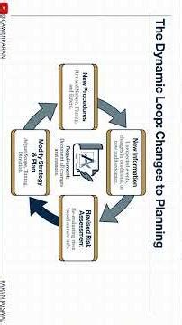 Chapter 2 Notes 📘 | Chapter 2 Made Easy | CA Exam l CA INTER l