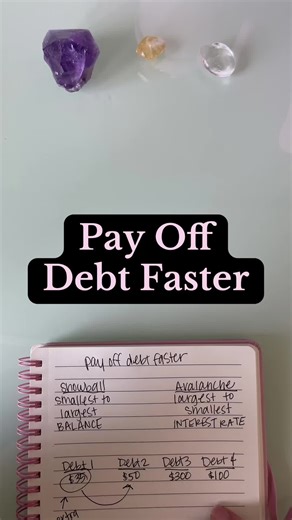 Pay Off Debt Faster: Tips for Rapid Debt Payoff