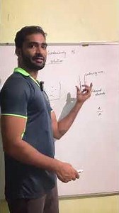 How to measure conductivity of ionic solutions | #electrochemistry